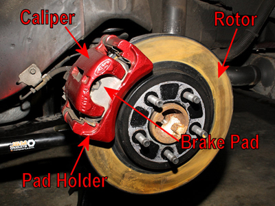 Ford Mustang Brake System Components